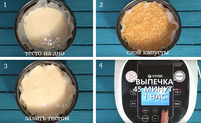 Заливной пирог с капустой на кефире - 6 пошаговых рецепта — kushaisovkusom.ru